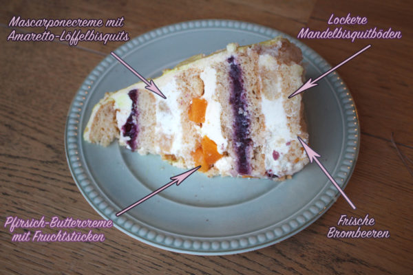 Pfirsich-Brombeer Torte